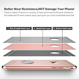 iPhone 6S case, Aonlink 3 in 1 Ultra Thin and Slim Design Kickstand Coated