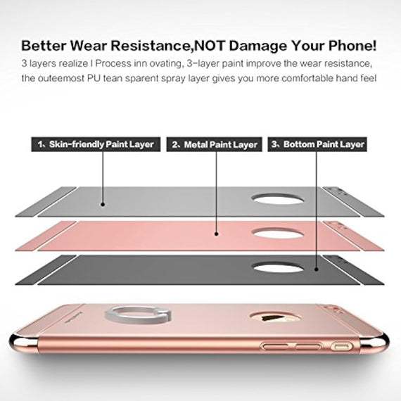 iPhone 6S case, Aonlink 3 in 1 Ultra Thin and Slim Design Kickstand Coated